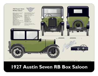 Austin Seven RB Box Saloon 1927 Mouse Mat